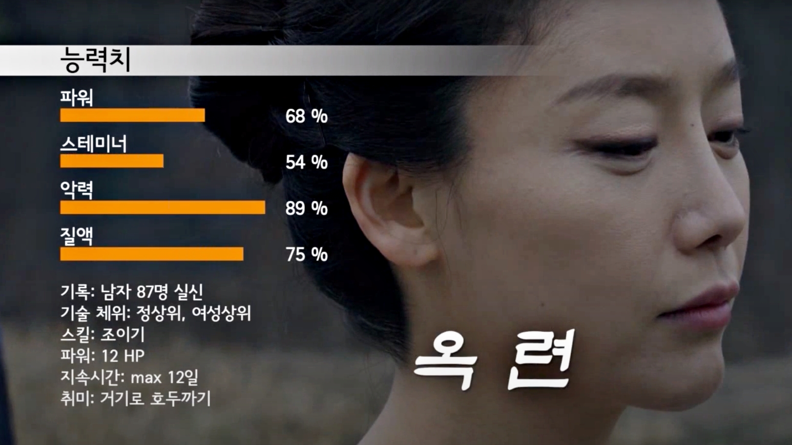보전자전 영화 줄거리 정보 내용 뜻 / 채린(이채담), 해일, 민준 (2016. 성인 에로) :: 키스무비 : 영화Tv