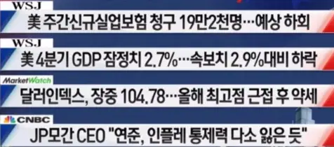 미증시주요뉴스1