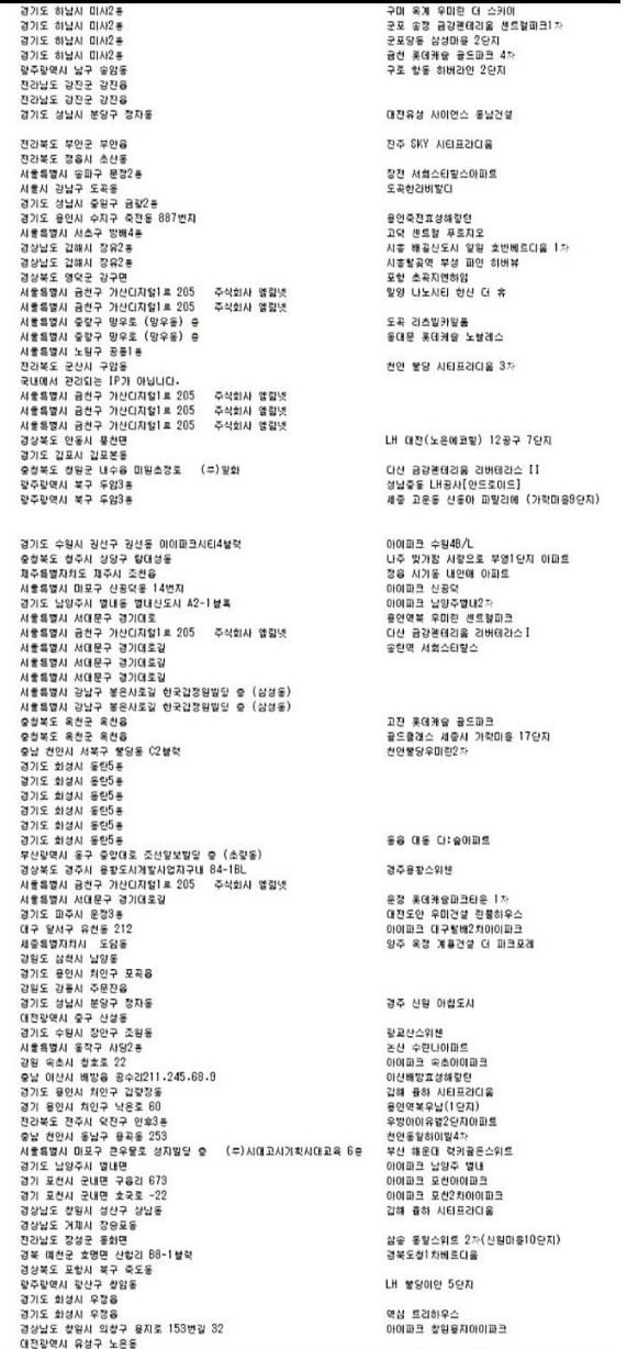 CCTV를-해킹한-해커가-주장하는-해킹-아파트-목록4