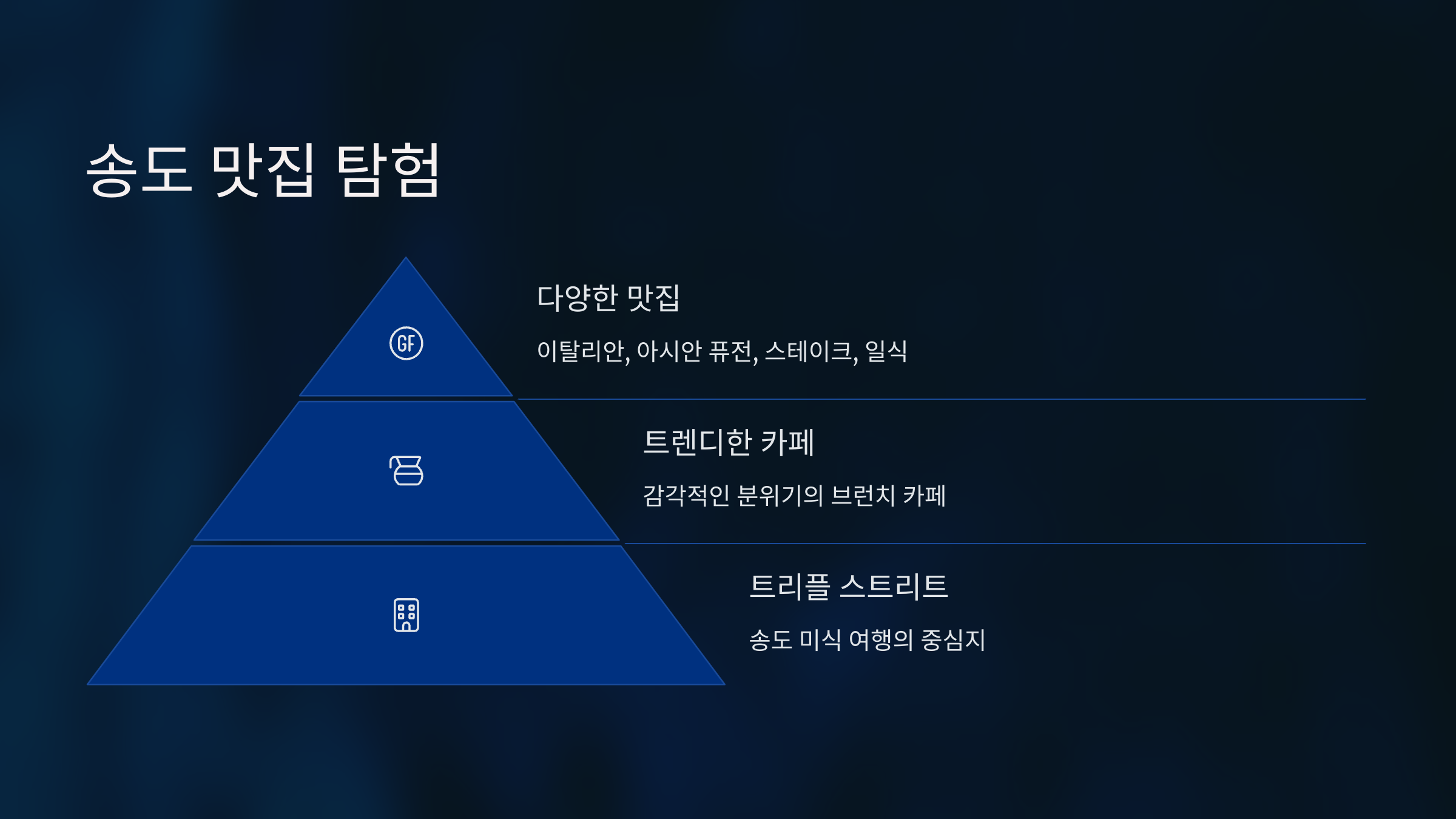 송도핫플여행 (3).png