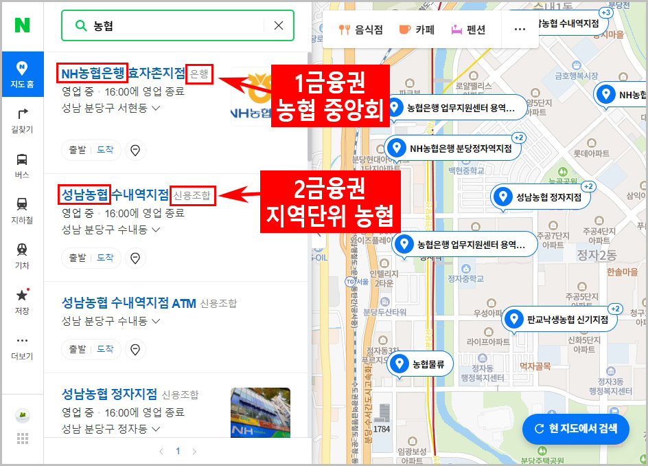  농협중앙회 지역단위농협 차이점 구분하기