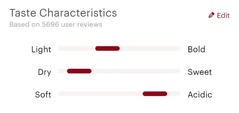 와인 행사 코스트코에서 산 꽁떼 디깜삐아노, 오이스터베이, 20