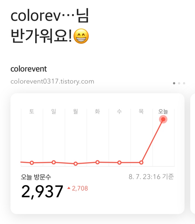  티스토리 "방문자 및 수익금" 급 상승 분석