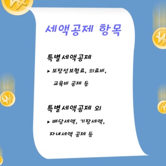 연말정산 신용카드공제 