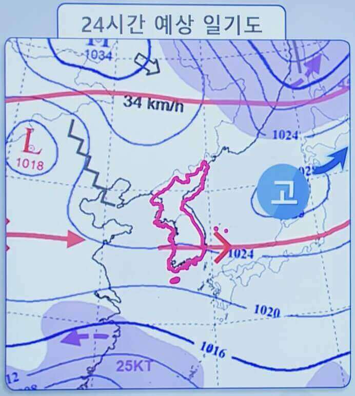 예상일기도