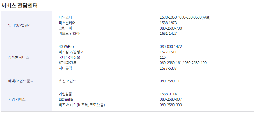 kt 고객센터 전화번호 모바일 인터넷 TV