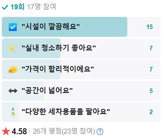 삼미세차장 이미지