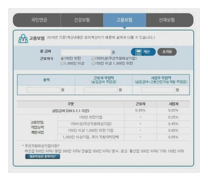 2018년 4대보험요율