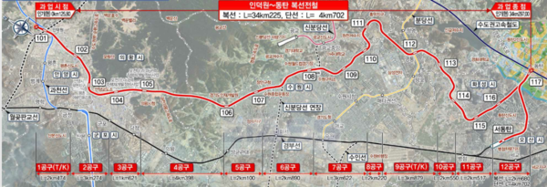  HDC현대산업개발, 인덕원~동탄 복선전철 제12공구 노반신설 기타공사 ㅣ SG, 우크라이나 아스콘 공급 수주