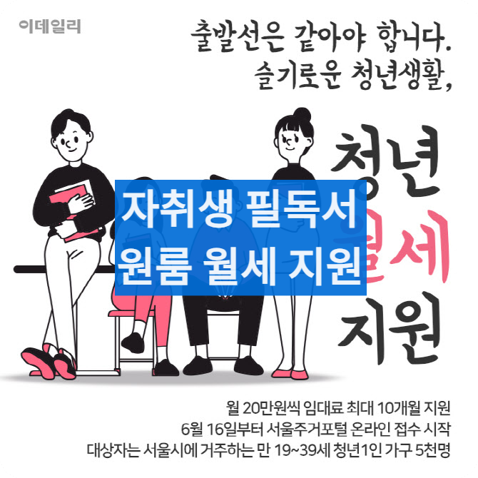 청년월세지원