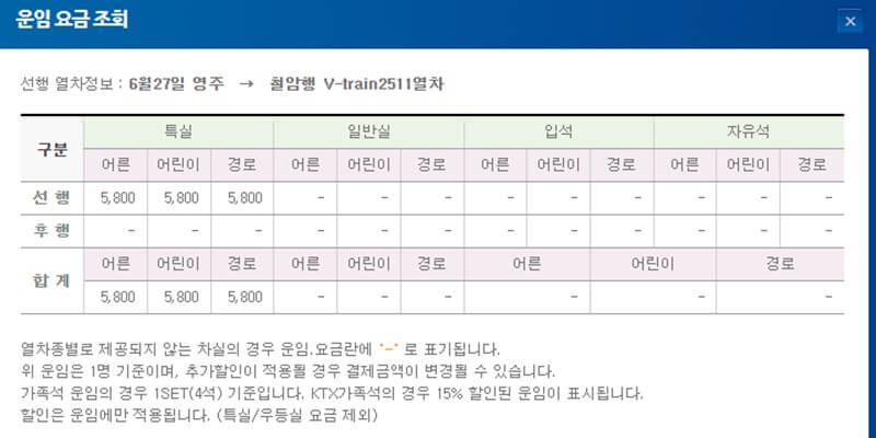 백두대간 협곡열차 요금조회