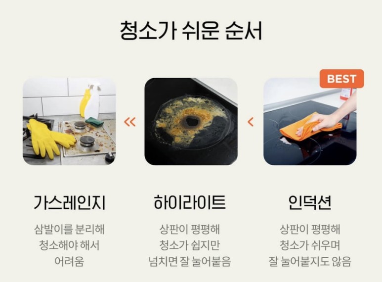 휘슬러인덕션 마에스트 인피니블룸 11