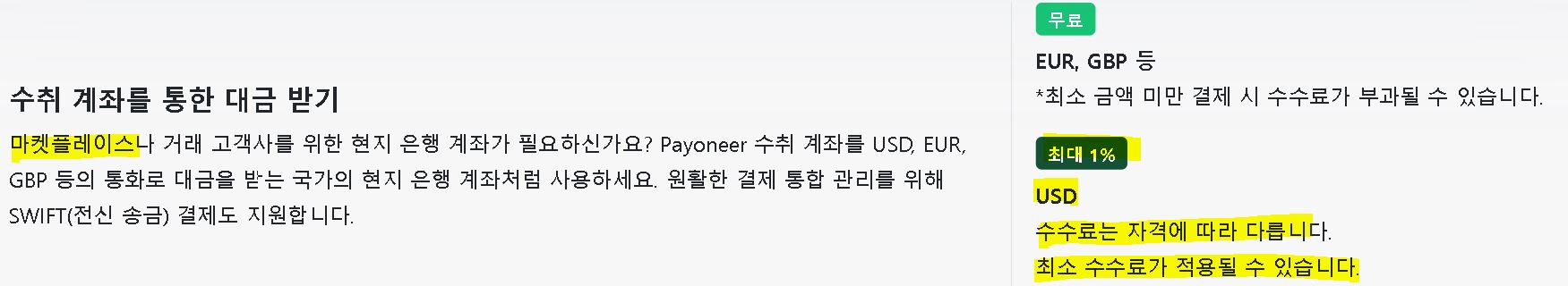 Payoneer 수수료