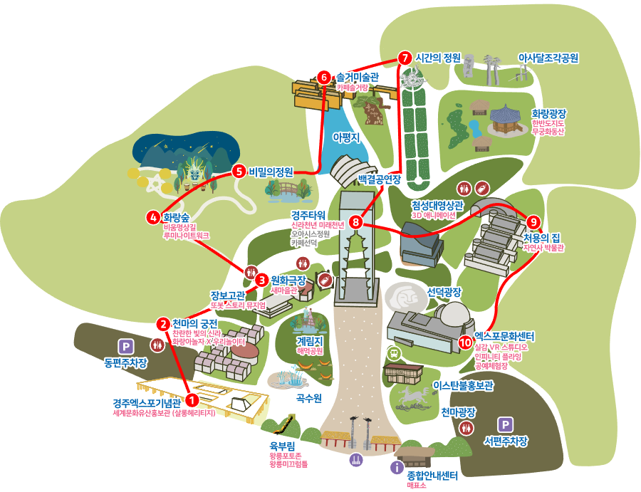 경주 엑스포대공원 이용 할인 안내 추천 코스 방문팁