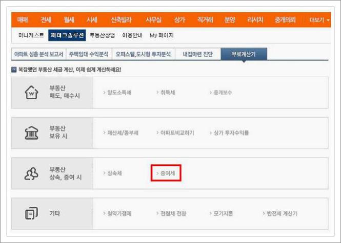 증여세 면제한도