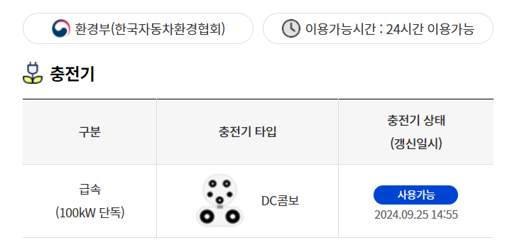 전기차 충전소