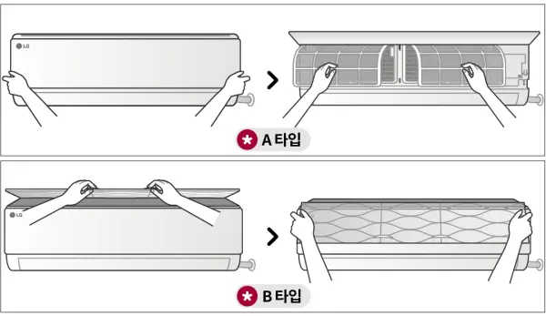 LG 에어컨 벽걸이형 필터 분리 방법 (출처: LG전자 홈페이지)