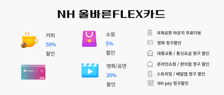 제목-NH-올바른-FLEX-카드-배달앱할인-특화