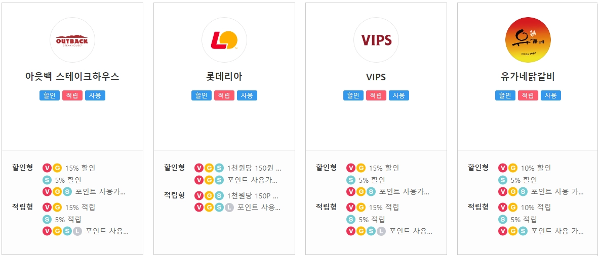 SKT-T멤버십-할인-브랜드