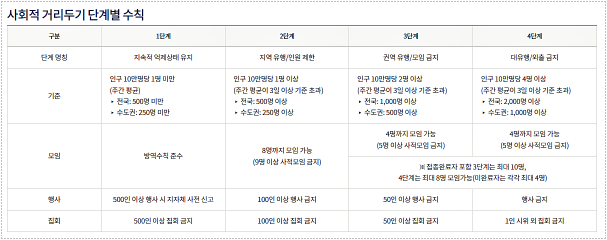  코인노래방 영업시간