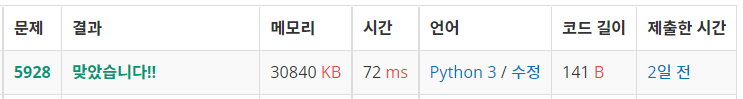  백준: 5928번 Contest Timing (Python3)