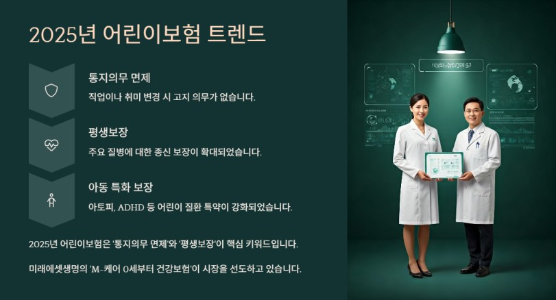 2025 - 어린이보험순위