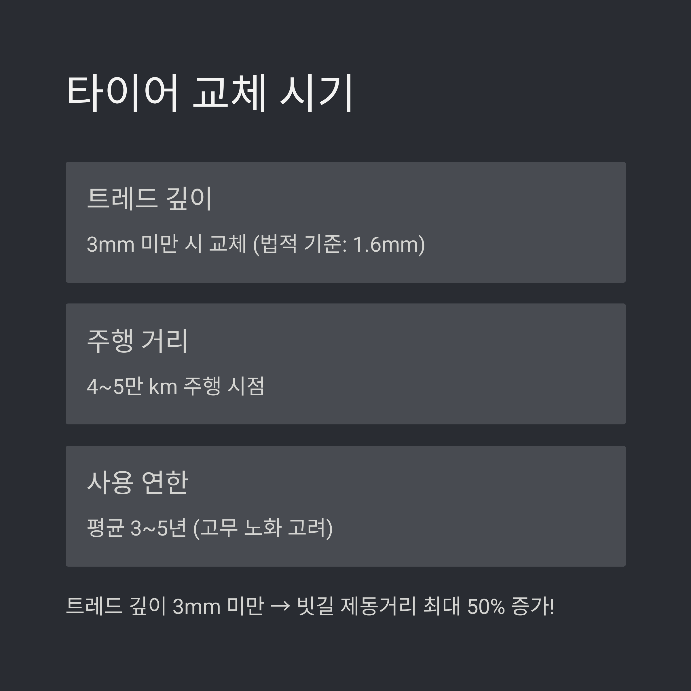 타이어 마모