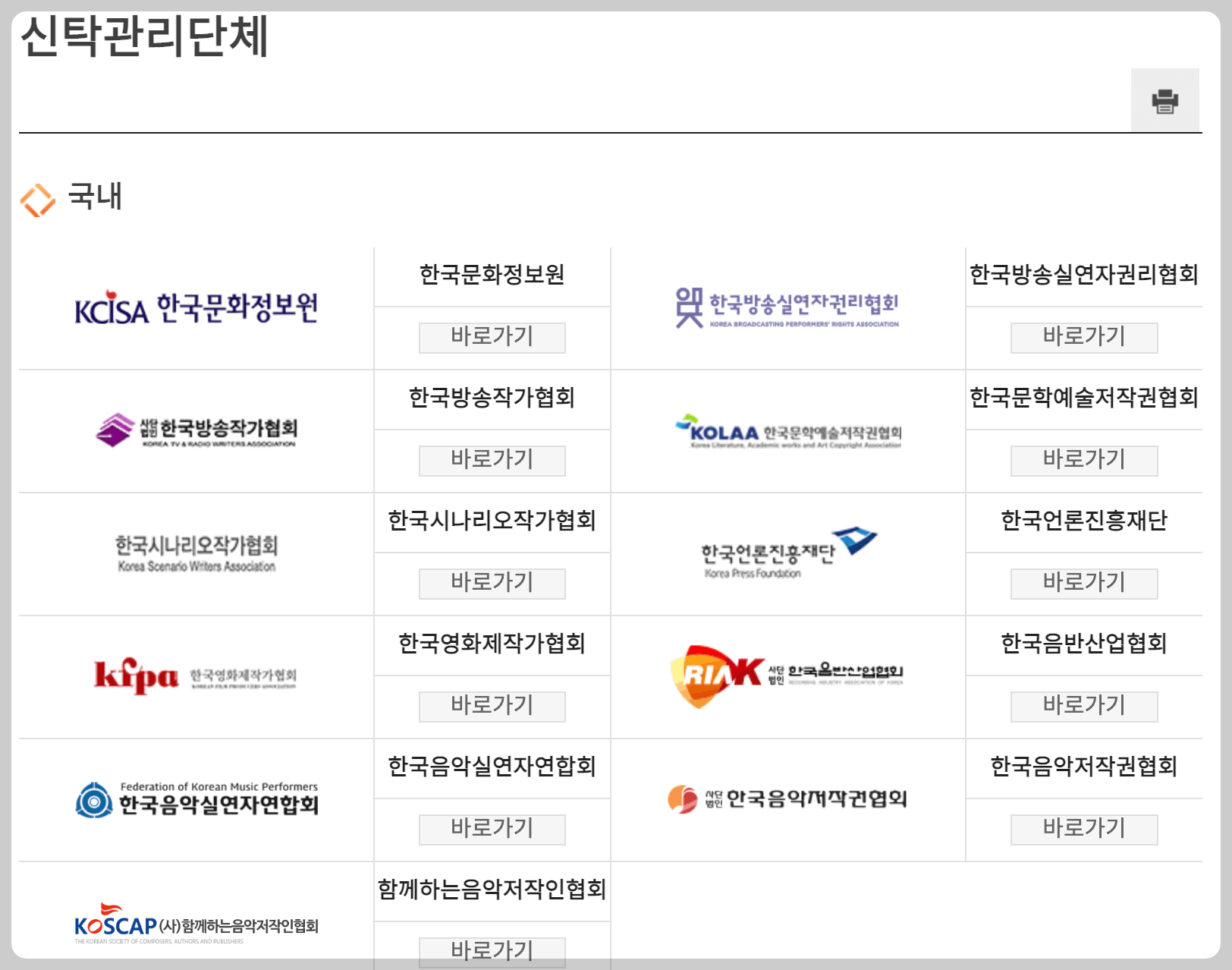 국내-저작물-신탁관리단체-리스트