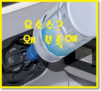  요소수 뜻과 scr 정화장치 뜻 (간단 정리)