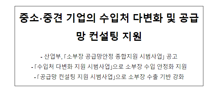  중소·중견 기업의 수입처 다변화 및 공급망 컨설팅 지원