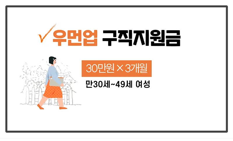 서울-우먼업-구직지원금
