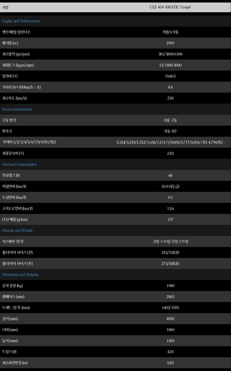 벤츠 CLE 쿠페 출시 - 제원&#44; 사양&#44; 연비