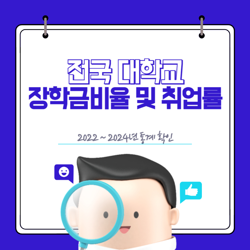 전국 4년제 대학교 장학금 비율 및 취업률 순위 (2022~2024년) 썸네일