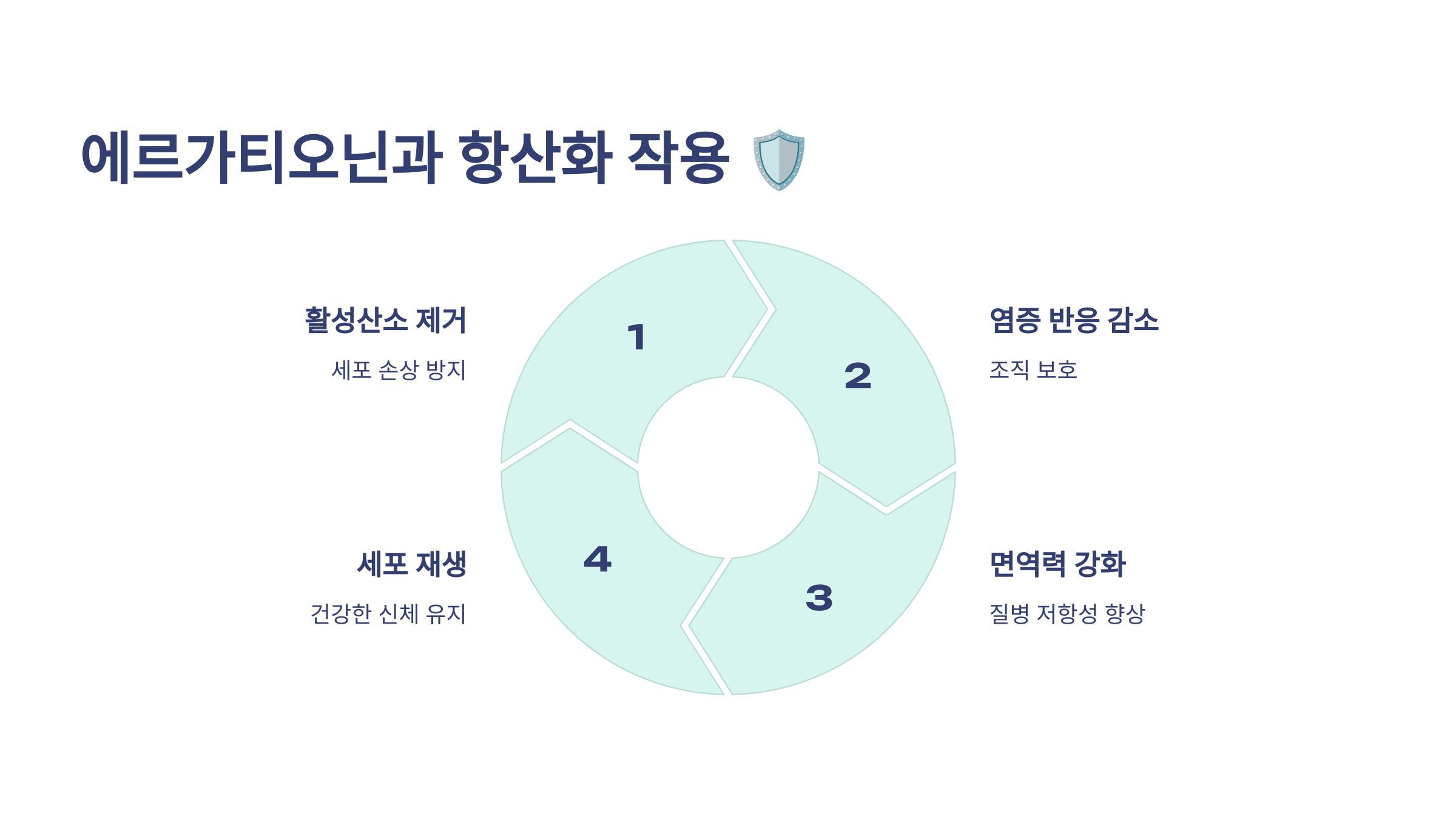 원천식품 이미지