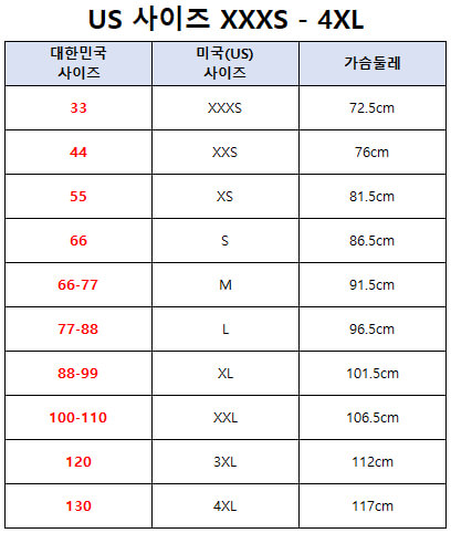 룰루레몬(lululemon) 여성 재킷 &amp; 아우터웨어 사이즈표, 사이즈 가이드