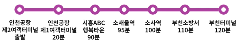 N7001-부천-시흥행-정차장