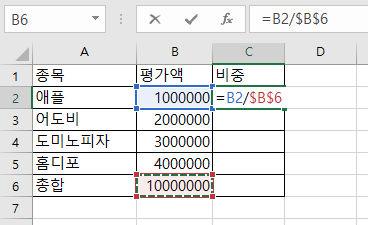 엑셀 비중 구하는 방법/엑셀 % 구하는 방법