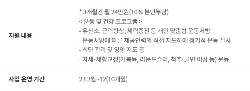 청년 PT 지원제도