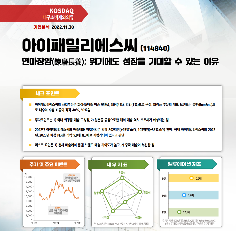  아이패맬리에스씨(114840) - 한국IR협의회_221130