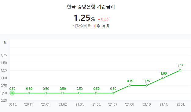머니아카데미아 이미지