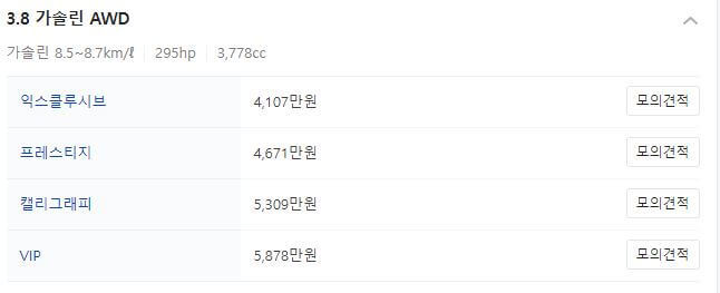 펠리세이드 가격표 2
