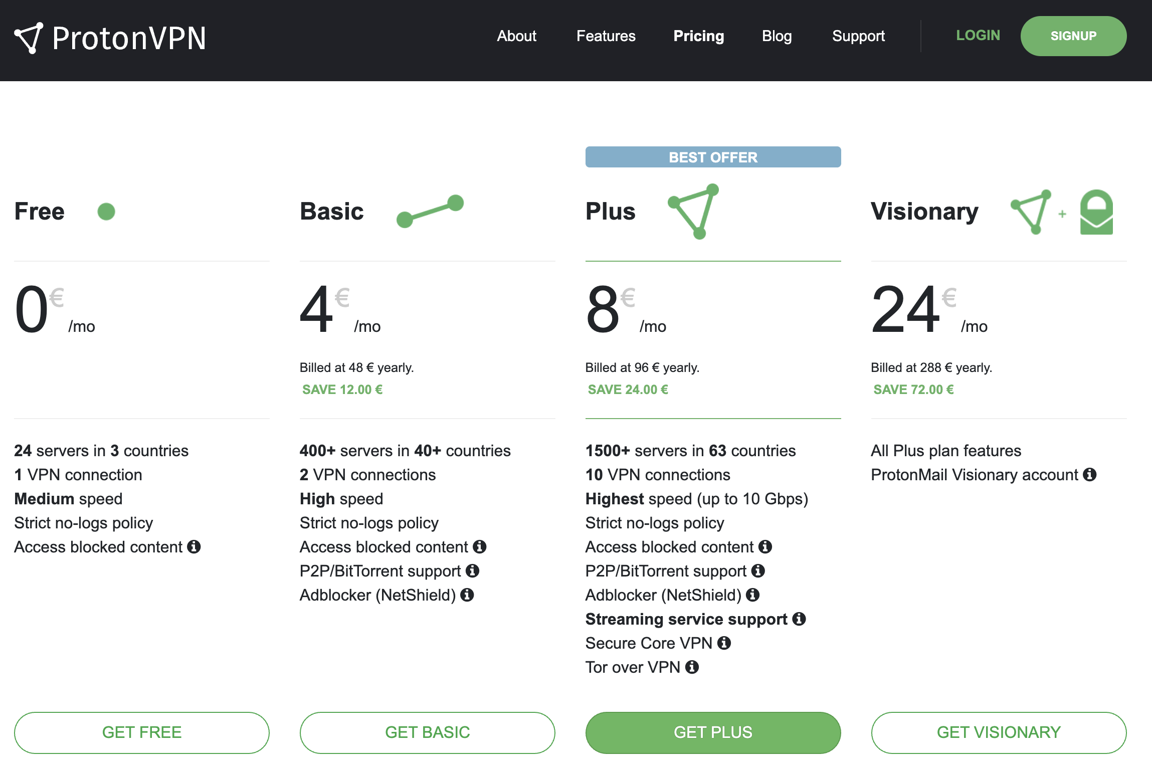 프로톤 VPN 홈페이지