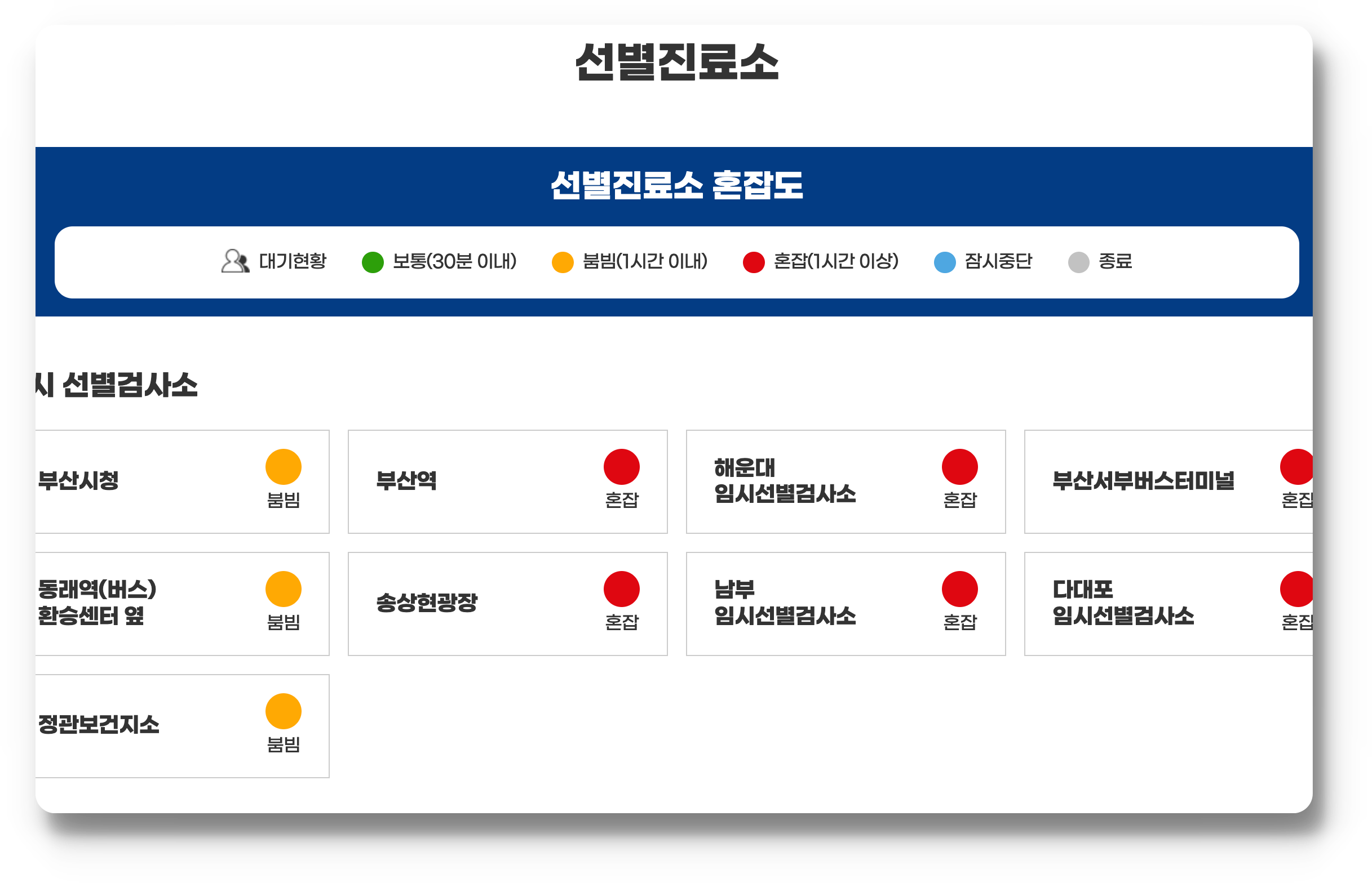 부산시 선별진료소 혼잡도