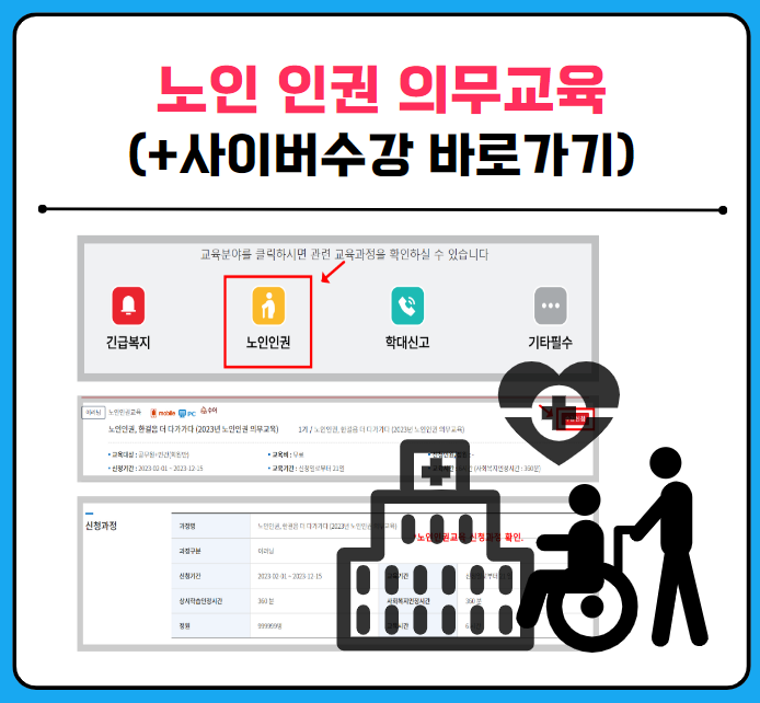 노인인권교육