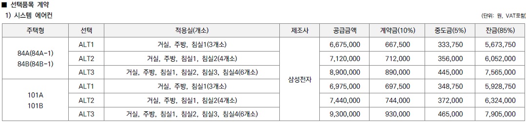 힐스테이트동탄포레1순위-13