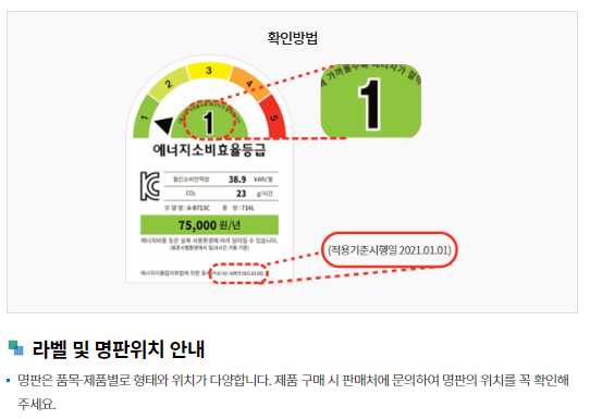 라벨 및 명판위치 확인