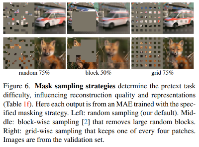 [22' CVPR] Masked Autoencoders Are Scalable Vision Learners