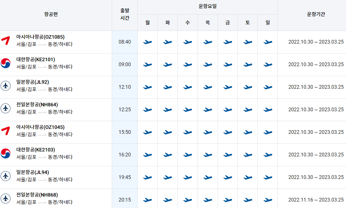 김포공항-도쿄 하네다공항 비행기 항공 시간표 운항 스케줄2
