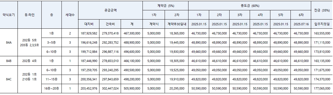 힐스테이트환호공원2블록임의공급2차-6
