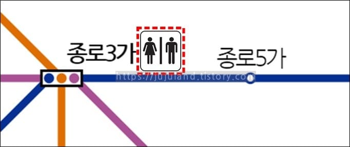 노선도의-종로3가-역명-옆에-화장실-픽토그램이-그려져있다.